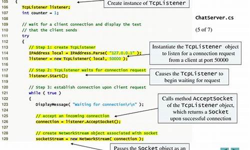 tcplistener 源码